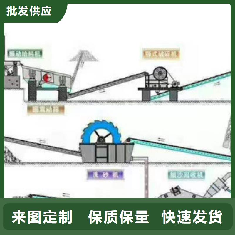 制砂机金属破碎机0中间商差价