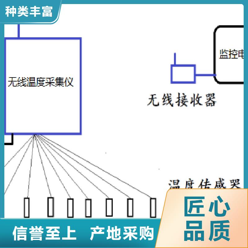|洪洞|侯马|晋城|长治|忻州|晋中|太原|运城{伍贺}【温度无线测量系统】,IRTP300L 红外测温传感器好产品价格低
