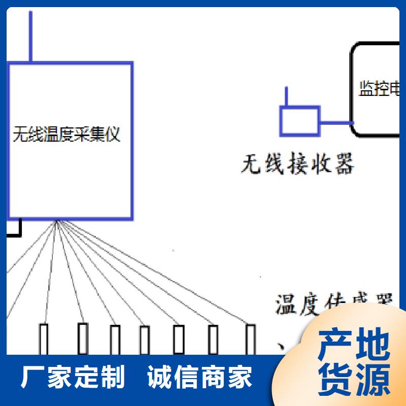 温度无线测量系统-红外探头拥有核心技术优势