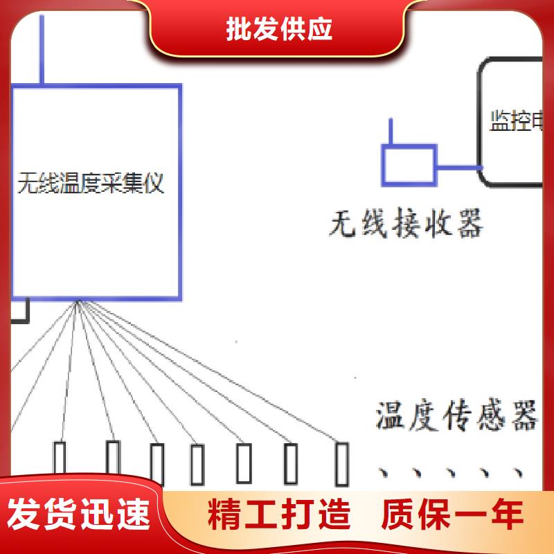 温度无线测量系统,红外探头厂家新品