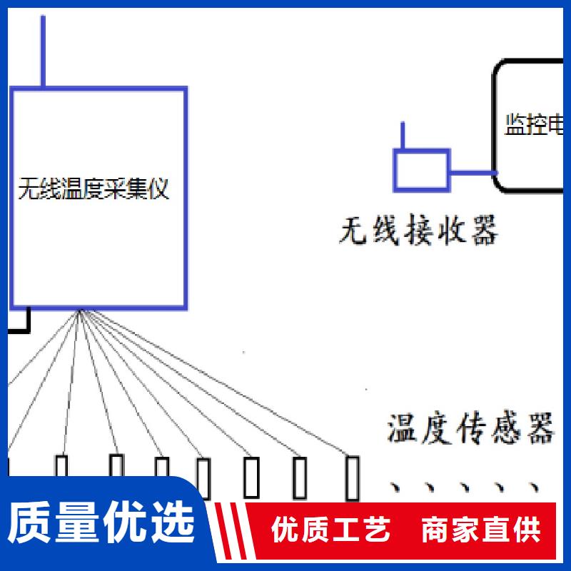 温度无线测量系统吹扫装置工艺精细质保长久
