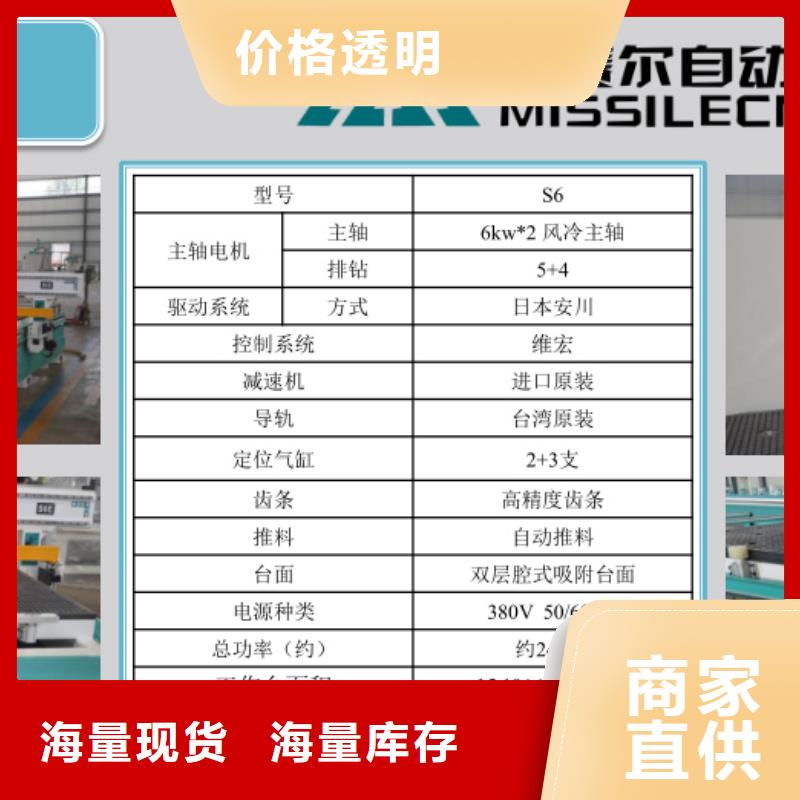 【 开料机,木工开料机真诚合作】-米赛尔自动化设备(临汾市分公司)