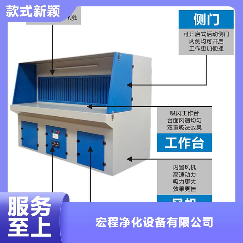 脉冲打磨柜_喷烤漆房优质材料厂家直销