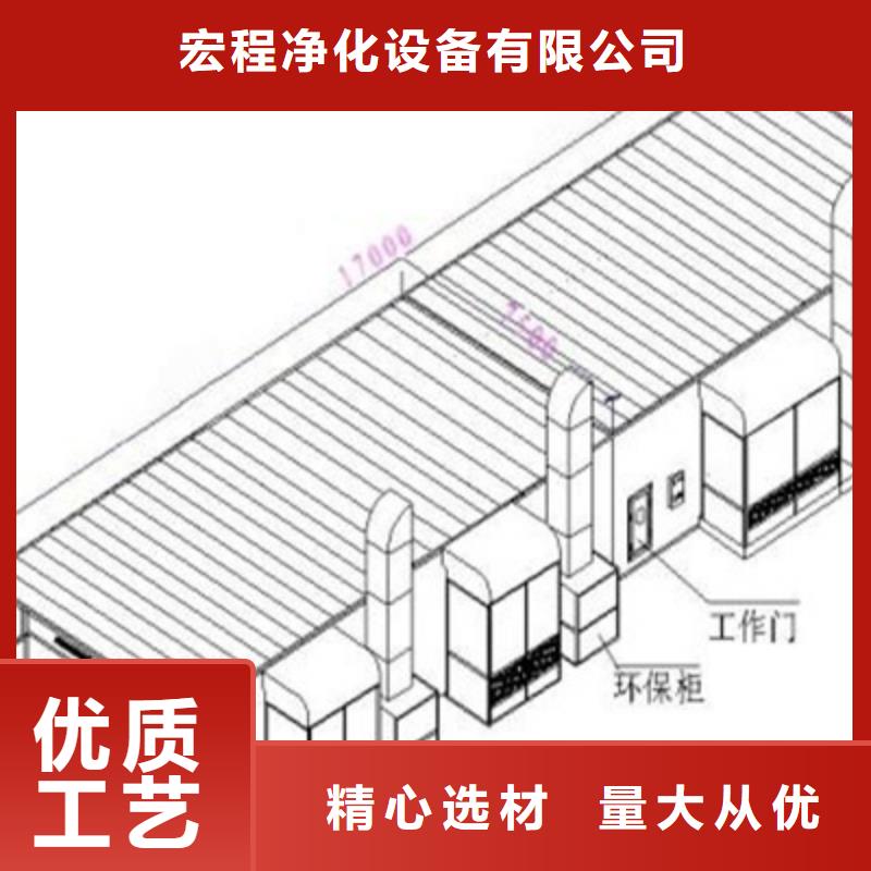 汽车家具工业喷烤漆房_等离子环保废气处理设备拒绝差价