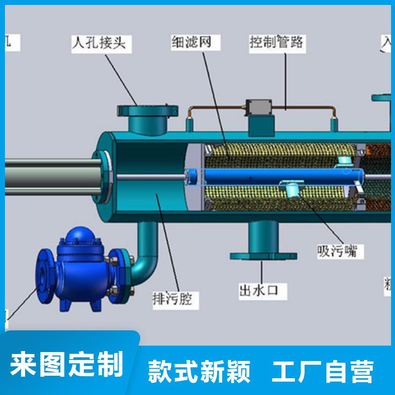 自清洗过滤器旁流水处理器经销商