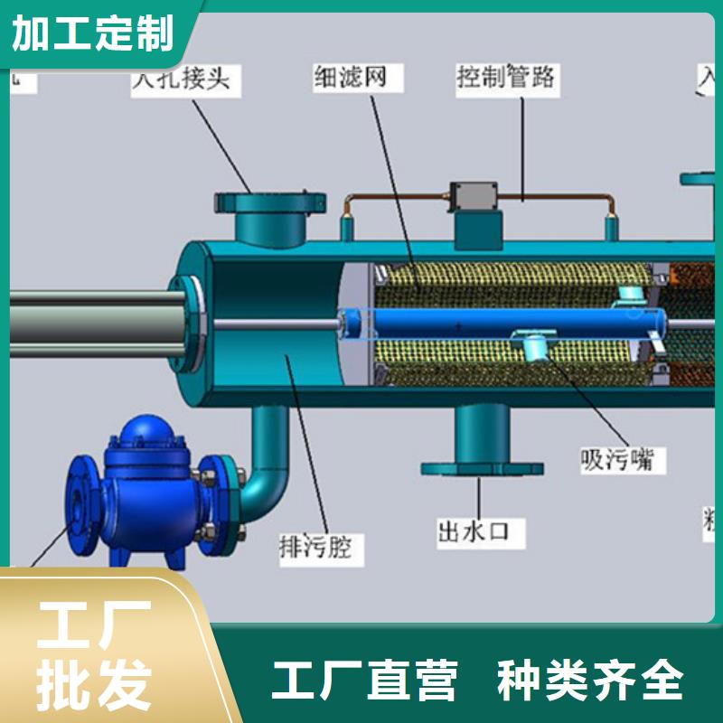 自清洗过滤器旁流水处理器主推产品