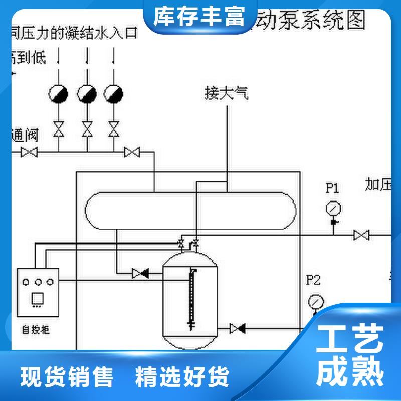 凝结水回收装置旁流水处理器让客户买的放心