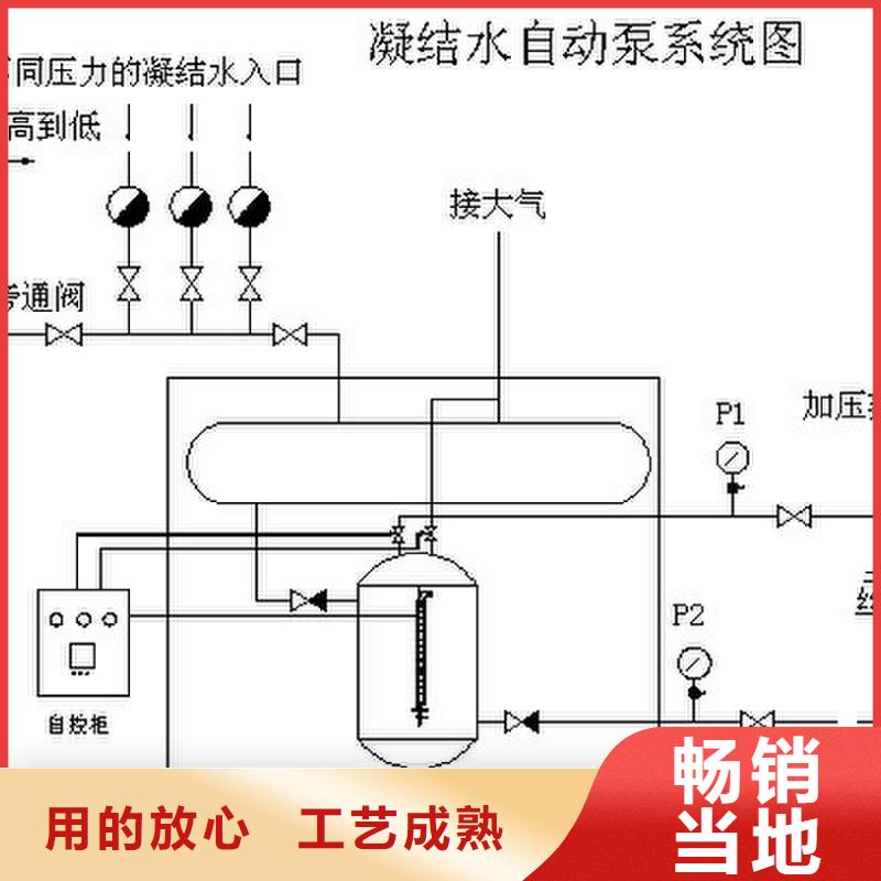 凝结水回收装置软化水装置有口皆碑