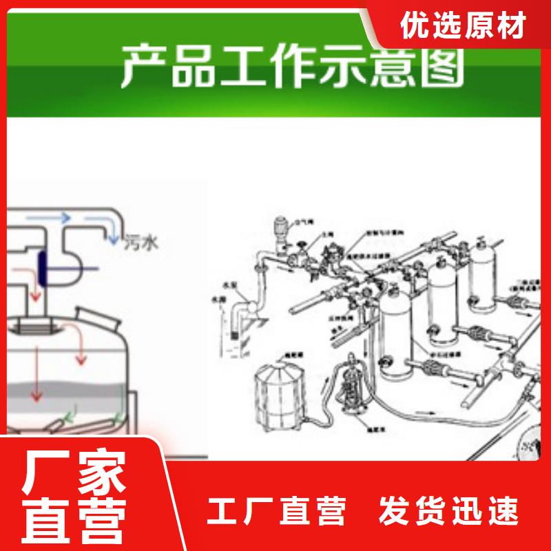 【浅层砂过滤器】自清洗过滤器优良工艺