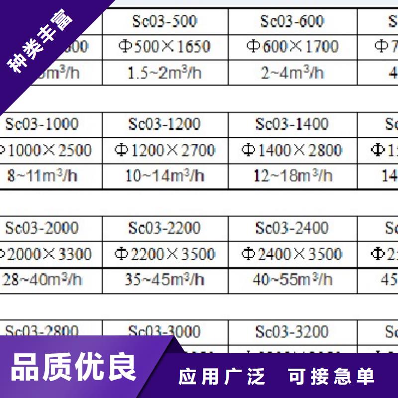 浅层砂过滤器全程综合水处理器厂家直销售后完善