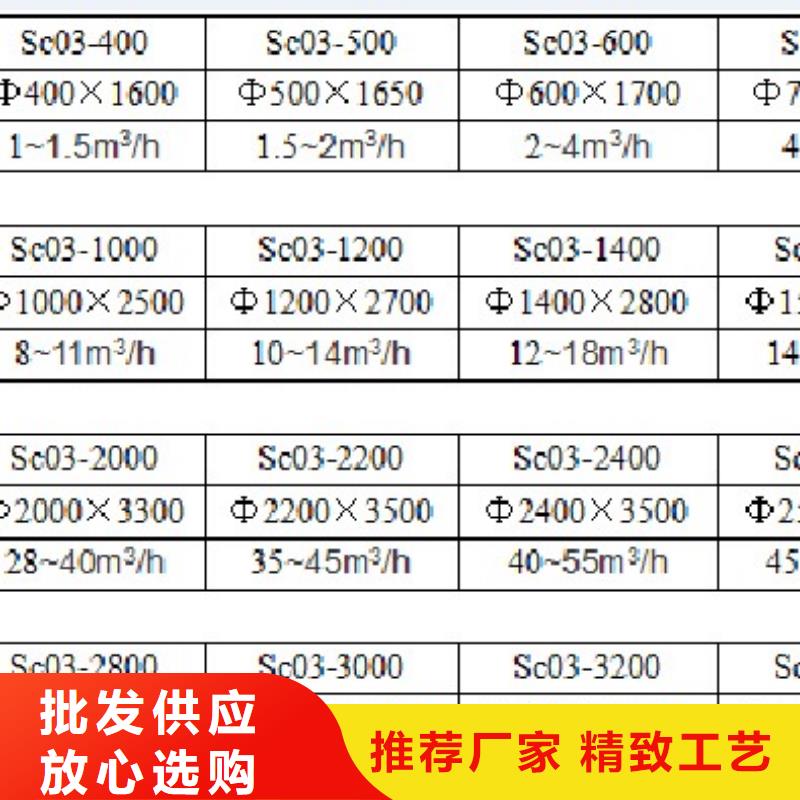 【浅层砂过滤器螺旋微泡除污器品质保证实力见证】