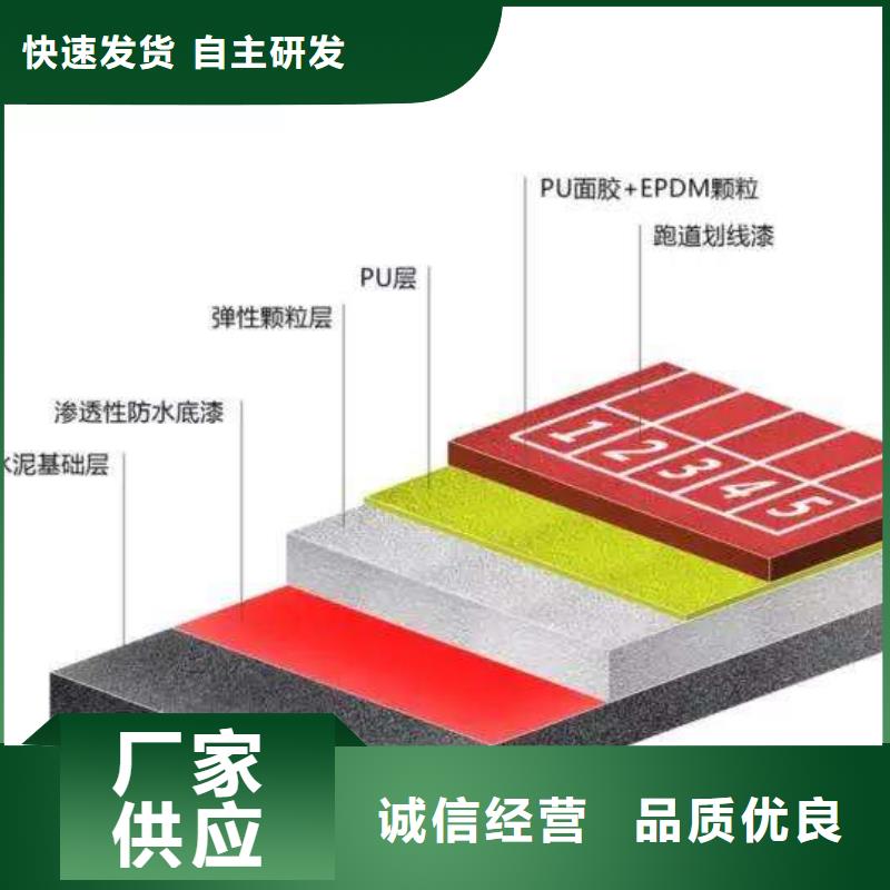 塑胶篮球场型号全规格齐全