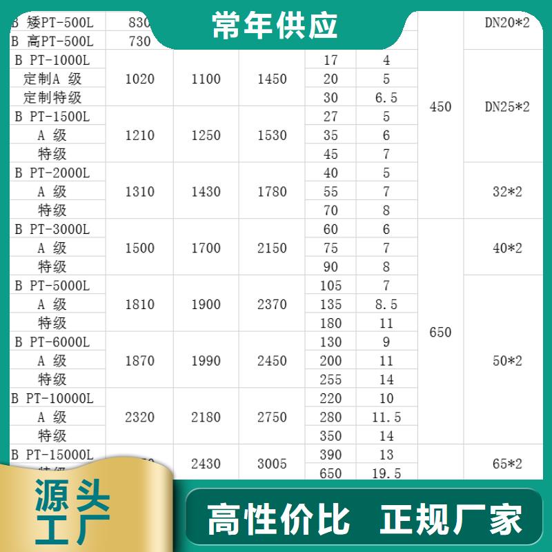 【塑料水箱,塑胶栈板选择大厂家省事省心】