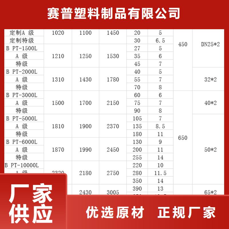 【塑料水箱】叉车托盘批发货源