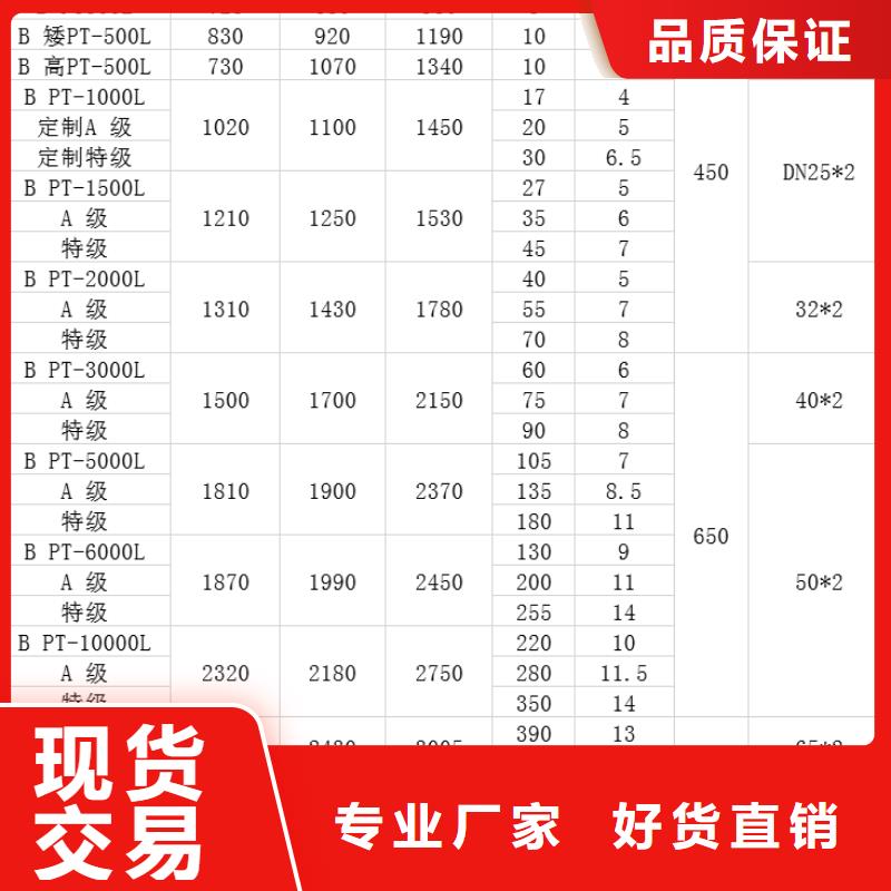 塑料水箱分类垃圾桶详细参数