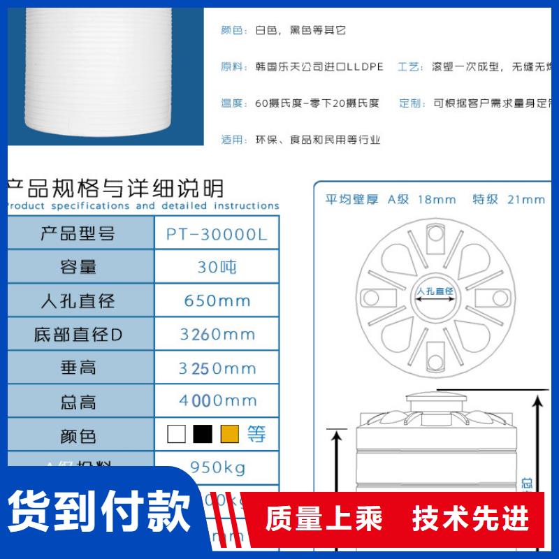 塑料水箱塑料渔船选择大厂家省事省心