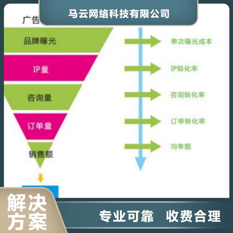 手机百度网络广告快速响应