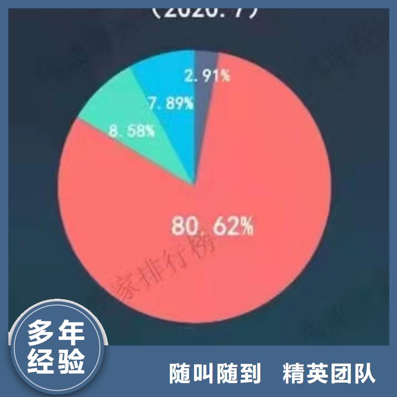 手机百度网络代运营24小时为您服务