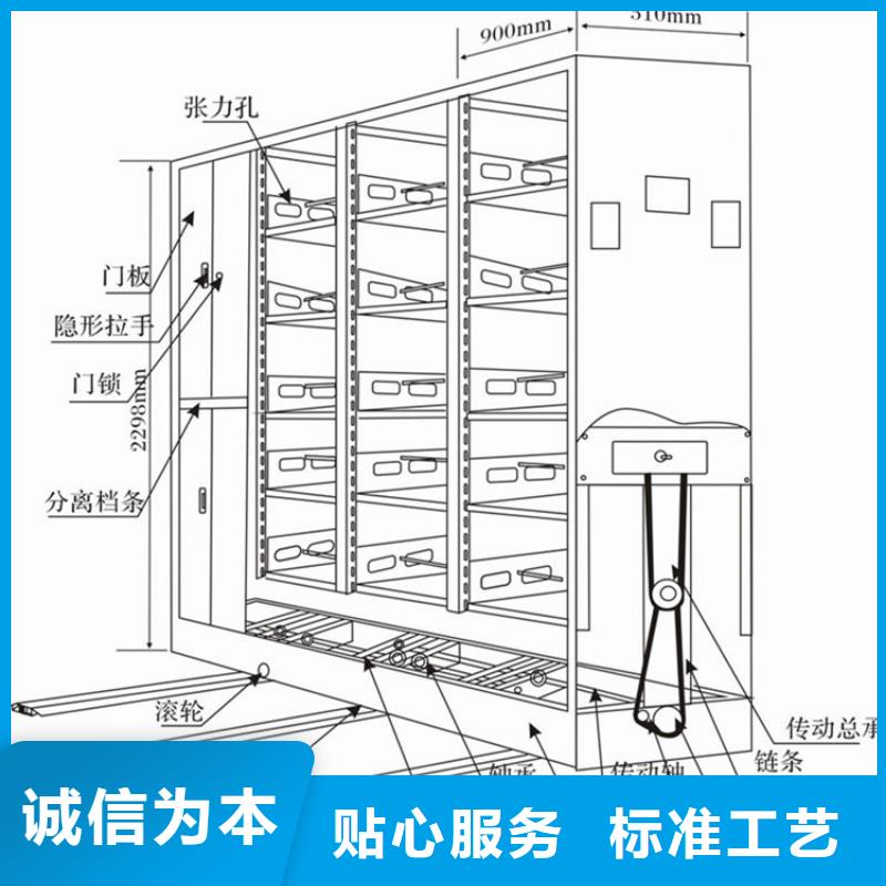 密集架厂家价格