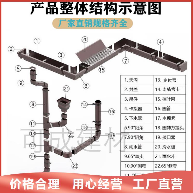 天沟檐沟免费询价