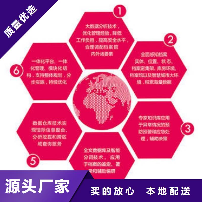 一体化智能档案室通风柜来电咨询