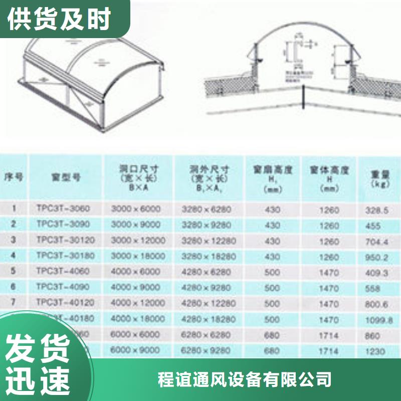 一字型天窗7米口钢铁厂房通风天窗源头厂源头货