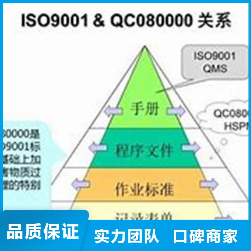 【QC080000认证】知识产权认证/GB29490实力团队