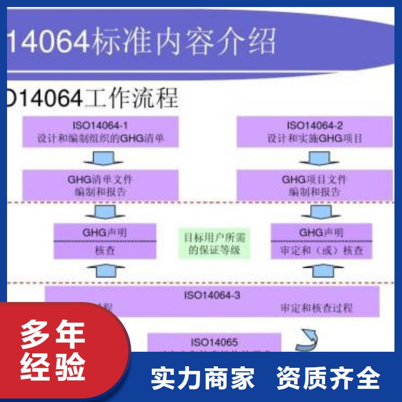 ISO14064认证【ISO13485认证】随叫随到