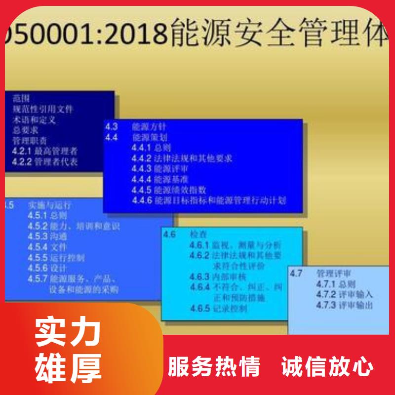 ISO50001认证ISO13485认证快速