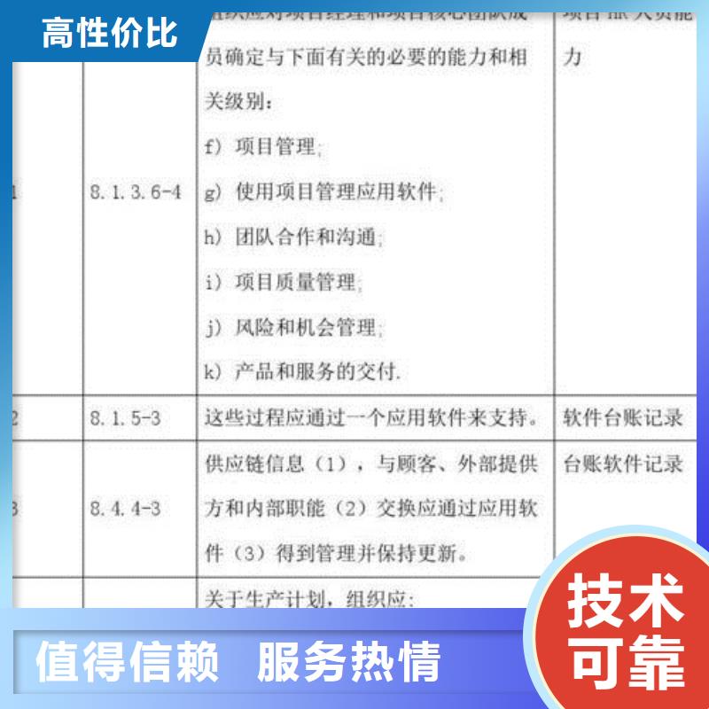 供应商【 ISO\TS22163认证 知识产权认证/GB29490正规团队】