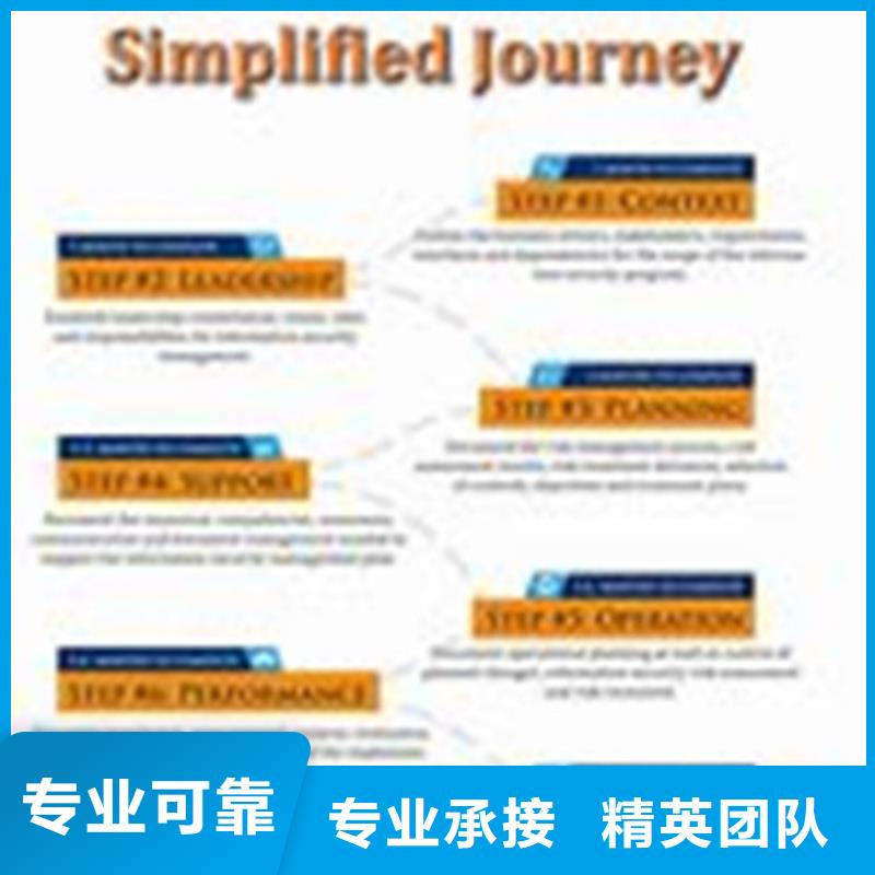iso27001认证AS9100认证快速