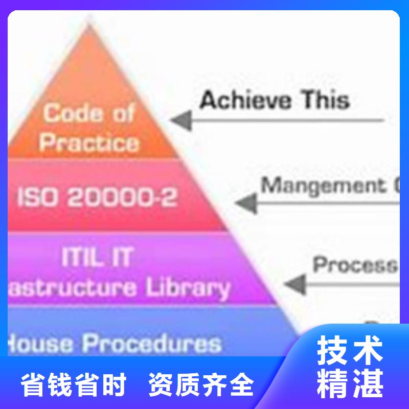 ISO13485认证视频-ISO13485认证-博慧达企业管理咨询(兰州市分公司)服务区域西固|红古|天水|平凉|张掖|金昌