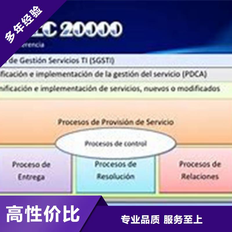 【iso20000认证】ISO13485认证口碑公司
