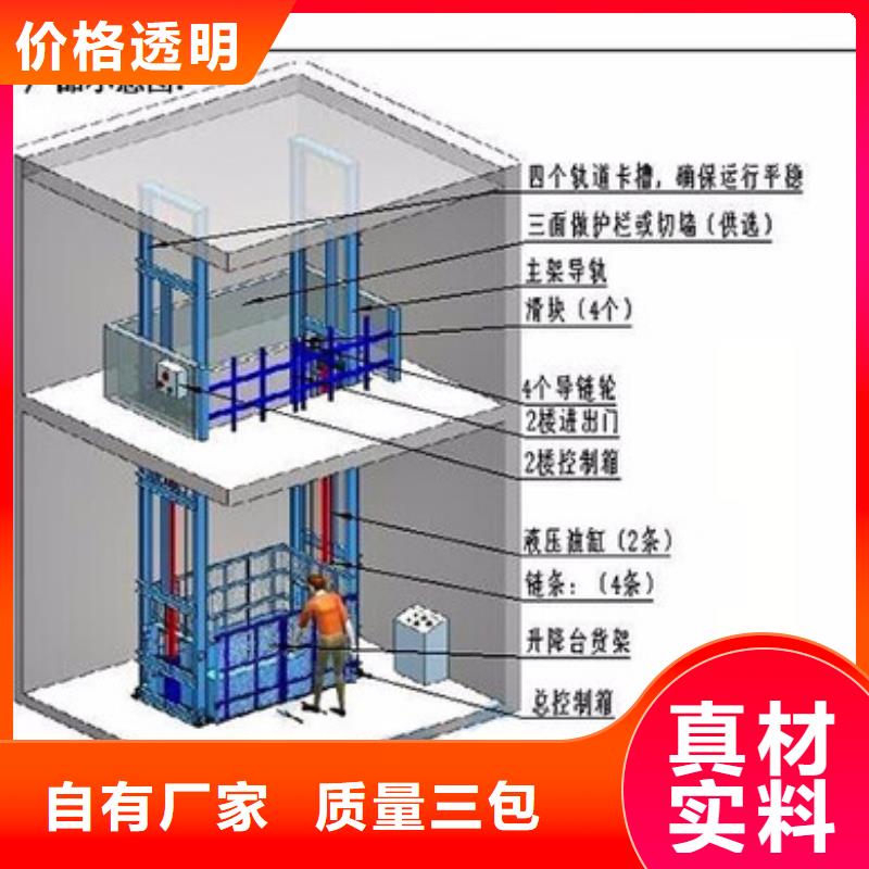 导轨链条式升降货梯厂家直销