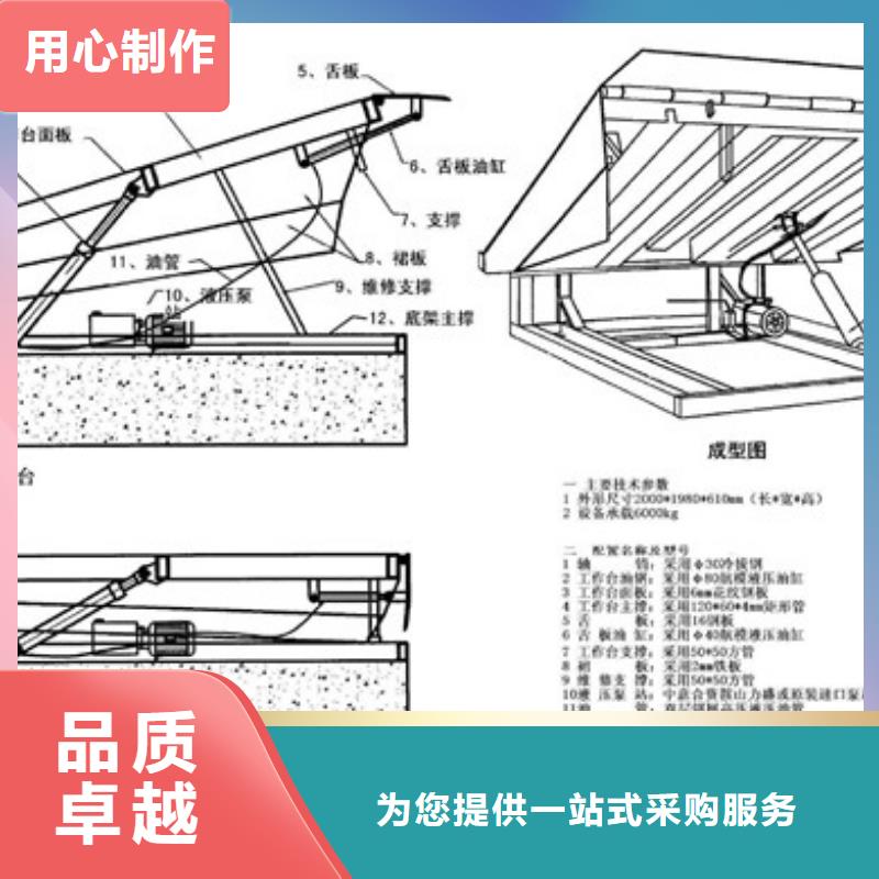 家用升降机全国十强