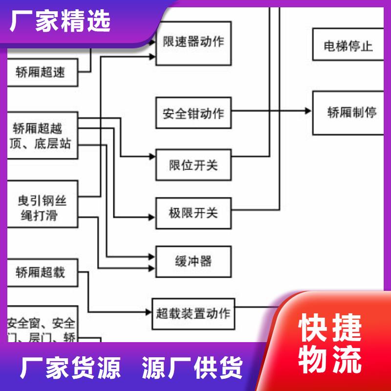 液压升降梯价格实惠