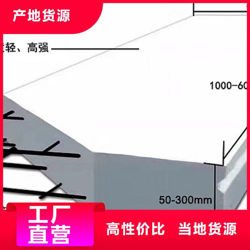 军益晟ALC墙板 【轻质外墙板】精益求精-阿奇乐乐