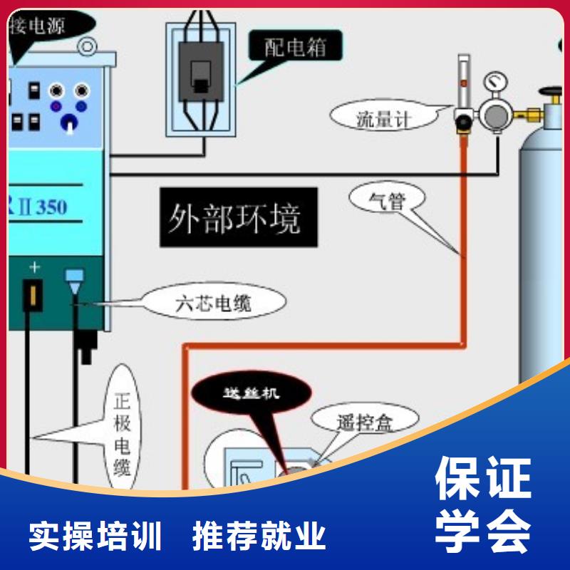 UI设计-视频-商洛市UI设计|洛南|商南|延安|宝鸡|西安|汉中