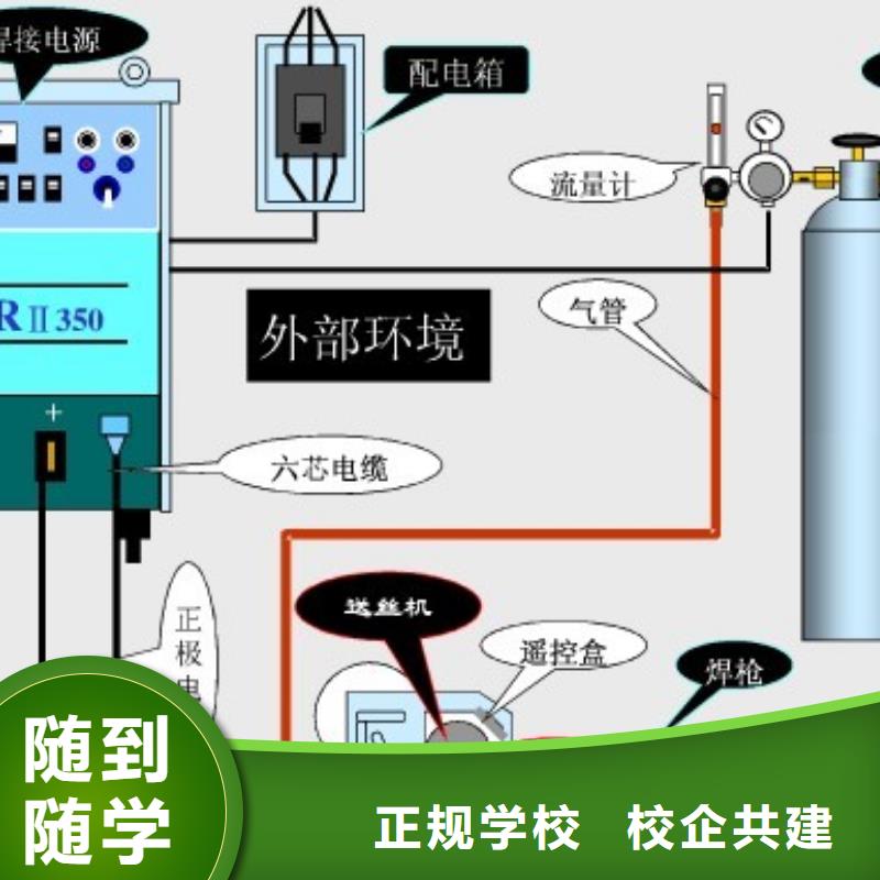 电气焊,【中西糕点培训学校】手把手教学