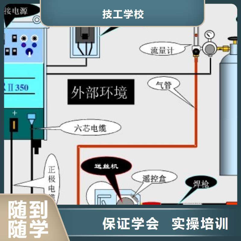 电气焊虎振学校就业快-全日制大专(通辽市分公司)