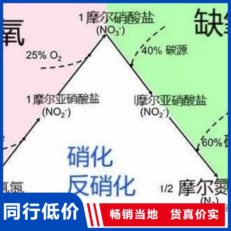 碳源活性炭优良工艺