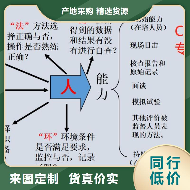 CMA资质认定,CMA认证多年行业经验