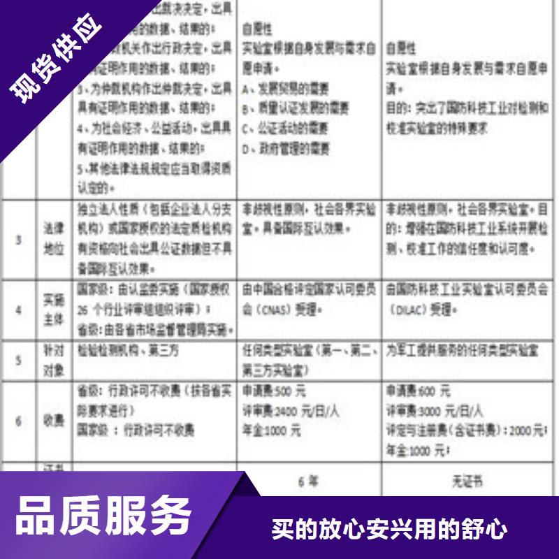 CMA资质认定实验室认可支持货到付清