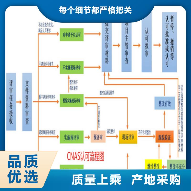 CMA资质认定-实验室认可好产品有口碑