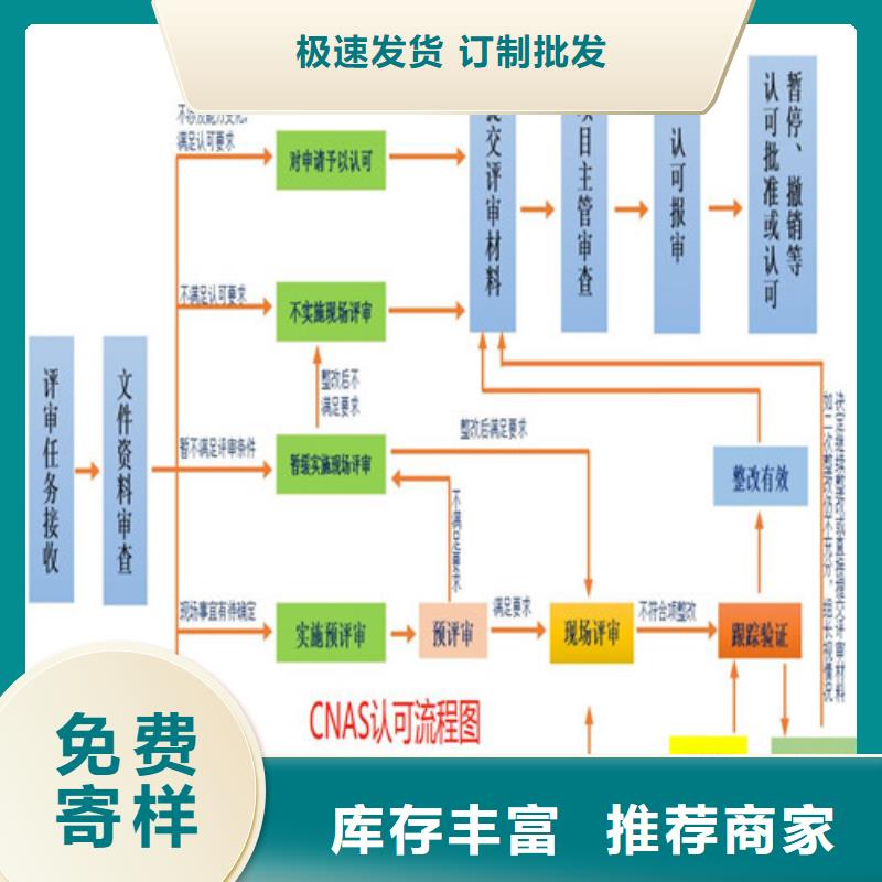 CMA资质认定CNAS认可好货采购