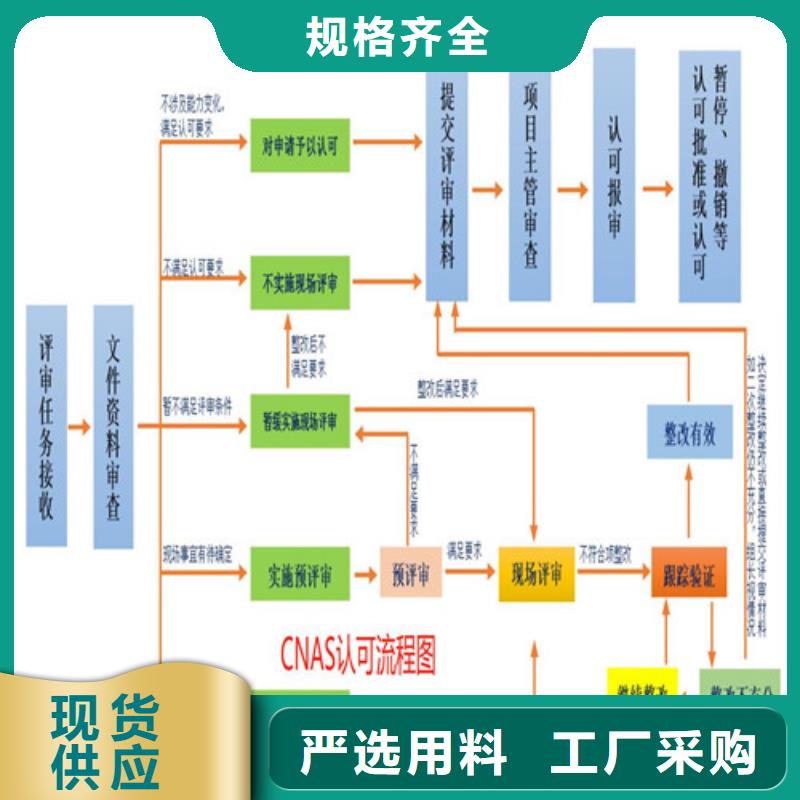 CMA资质认定【实验室认可】精品选购