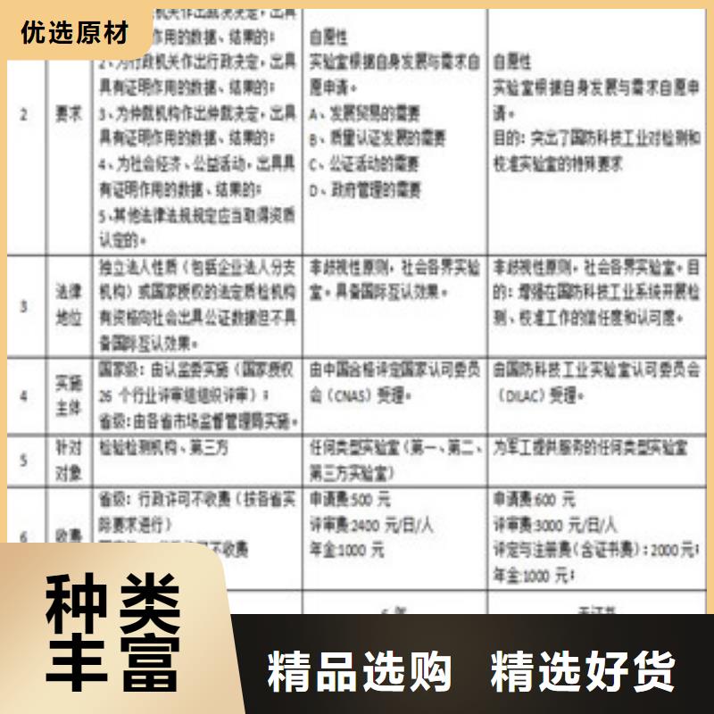 【CNAS实验室认可实验室认可专业供货品质管控】