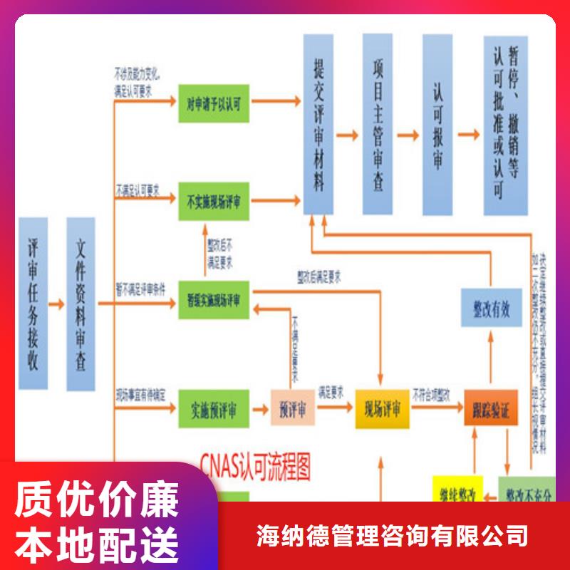 CNAS实验室认可,实验室认可工厂直供