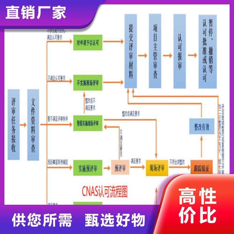 CNAS实验室认可【CMA】认准大品牌厂家