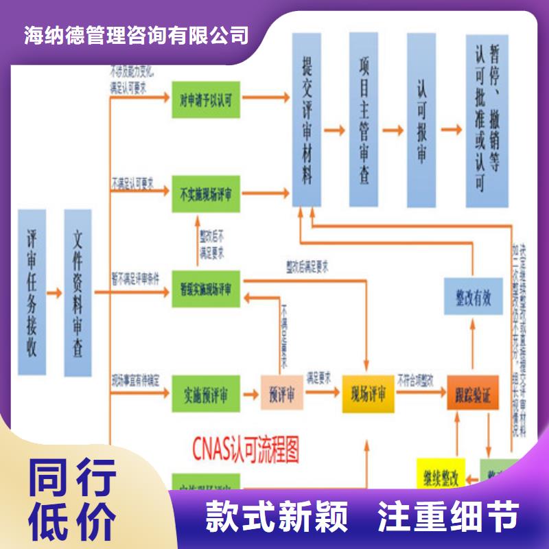 CNAS实验室认可计量认证支持非标定制